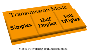 NETWORK TRANSMISSION MODES