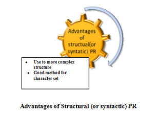 Project for engineering student