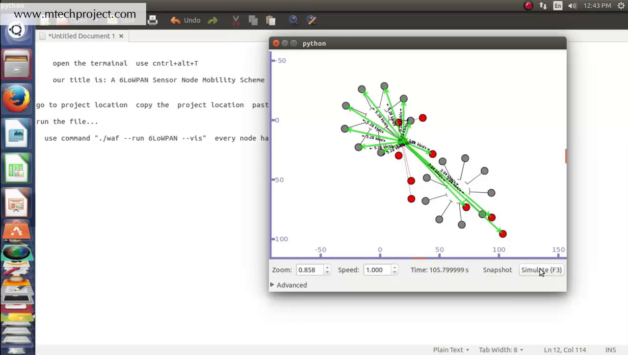 Projects For Mtech Students Mtech Projects
